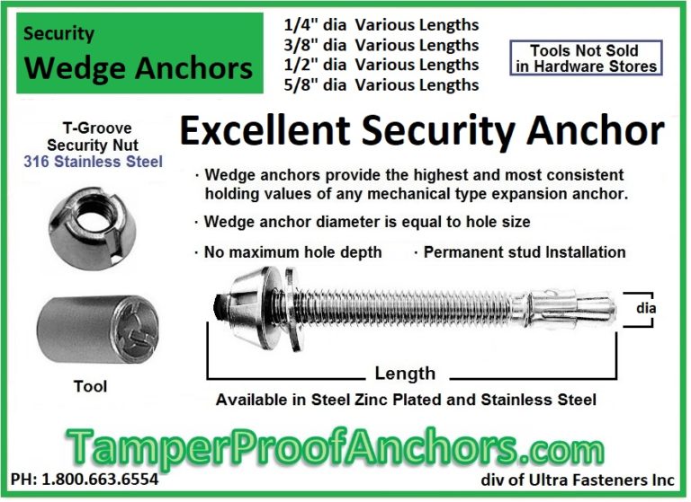 Wedge Anchors Tamperproof Anchors