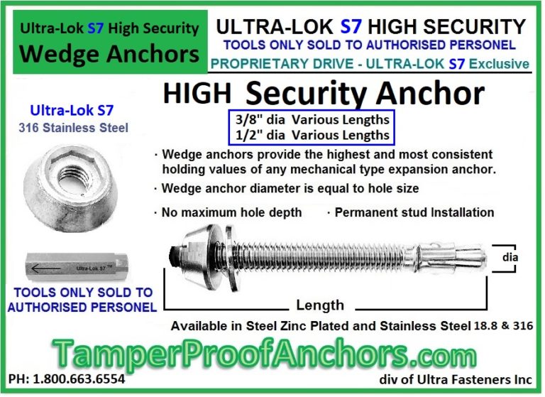 Tamperproof Anchors Loss prevention tamperproof security anchors